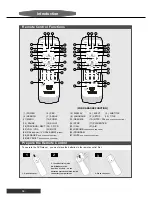 Предварительный просмотр 8 страницы YAMADA dvdslim 5520 Operating Instructions Manual