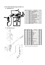 Предварительный просмотр 11 страницы YAMADA EPL-100 Instruction