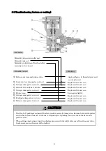 Предварительный просмотр 9 страницы YAMADA KGK-400 Series Instruction