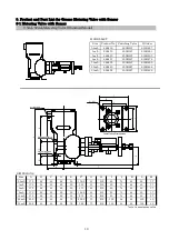 Preview for 19 page of YAMADA KGK-400 Series Instruction