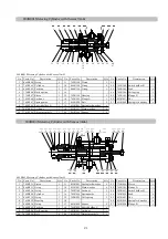 Preview for 22 page of YAMADA KGK-400 Series Instruction