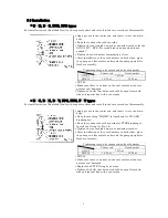 Preview for 10 page of YAMADA NDP-15 series Maintenance Manual