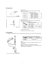 Preview for 8 page of YAMADA NDP-40 series Maintenance Manual