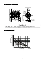 Preview for 21 page of YAMADA NDP-50FAN Operation Manual