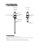 Предварительный просмотр 8 страницы YAMADA SH-110A5 Operation Manual