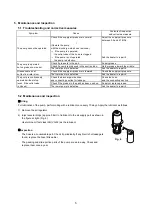 Preview for 10 page of YAMADA SKR-55 880870 Instruction