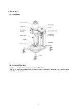 Предварительный просмотр 7 страницы YAMADA SKR110A50PAL-SL Instruction