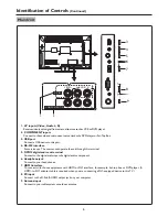 Preview for 8 page of Yamagata LED19HDRAB1 Operating Manual