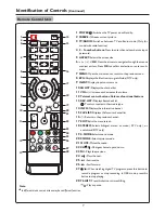 Preview for 9 page of Yamagata LED19HDRAB1 Operating Manual