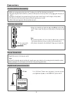 Preview for 10 page of Yamagata LED19HDRAB1 Operating Manual