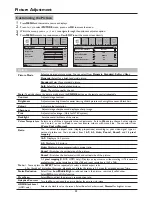 Preview for 24 page of Yamagata LED19HDRAB1 Operating Manual