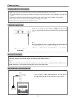 Preview for 10 page of Yamagata LED32FHDAB1 Operating Manual