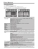 Preview for 24 page of Yamagata LED32FHDAB1 Operating Manual