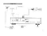 Preview for 7 page of Yamaha Audio TX-1000U Owner'S Manual