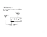 Preview for 11 page of Yamaha Audio TX-1000U Owner'S Manual