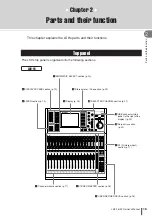 Предварительный просмотр 15 страницы Yamaha 007POTO-G0 Owner'S Manual