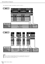 Предварительный просмотр 28 страницы Yamaha 007POTO-G0 Owner'S Manual