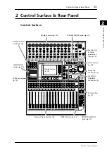 Preview for 13 page of Yamaha 01V96 Owner'S Manual