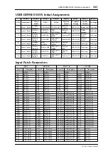 Preview for 243 page of Yamaha 01V96 Owner'S Manual