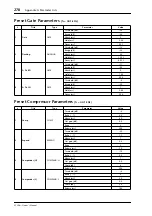 Preview for 278 page of Yamaha 01V96 Owner'S Manual