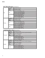 Preview for 8 page of Yamaha 01V96 Service Manual