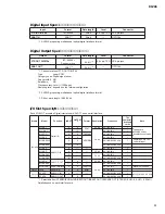 Preview for 11 page of Yamaha 01V96 Service Manual