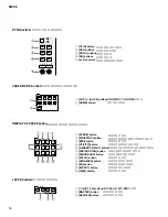 Preview for 16 page of Yamaha 01V96 Service Manual