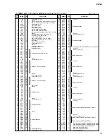 Preview for 35 page of Yamaha 01V96 Service Manual