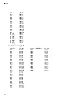 Preview for 100 page of Yamaha 01V96 Service Manual