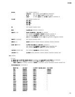 Preview for 111 page of Yamaha 01V96 Service Manual