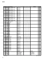 Preview for 148 page of Yamaha 01V96 Service Manual