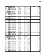 Preview for 179 page of Yamaha 01V96 Service Manual