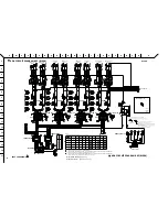 Preview for 206 page of Yamaha 01V96 Service Manual