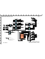 Preview for 222 page of Yamaha 01V96 Service Manual