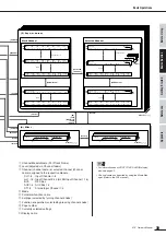 Preview for 39 page of Yamaha 01x Owner'S Manual