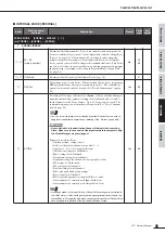 Preview for 85 page of Yamaha 01x Owner'S Manual