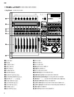 Предварительный просмотр 8 страницы Yamaha 01x Service Manual