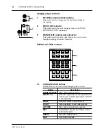 Preview for 107 page of Yamaha 02R Manual