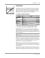 Preview for 178 page of Yamaha 02R Manual