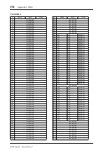 Preview for 318 page of Yamaha 02R96 Version 2 Owner'S Manual