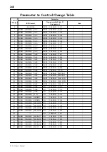 Preview for 268 page of Yamaha 03D Owner'S Manual