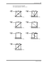 Предварительный просмотр 115 страницы Yamaha 03DVEK Owner'S Manual