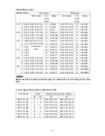 Preview for 24 page of Yamaha '09 YZF-R1 Kit Manual