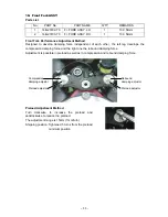 Preview for 36 page of Yamaha '09 YZF-R1 Kit Manual