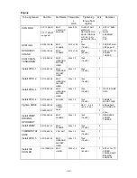 Preview for 66 page of Yamaha '09 YZF-R1 Kit Manual