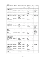 Preview for 70 page of Yamaha '09 YZF-R1 Kit Manual