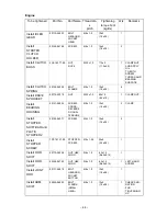 Preview for 71 page of Yamaha '09 YZF-R1 Kit Manual