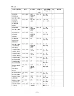 Preview for 73 page of Yamaha '09 YZF-R1 Kit Manual