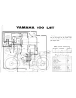 Preview for 28 page of Yamaha 100 L5T Rider'S Manual