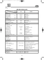 Preview for 128 page of Yamaha 100A Owner'S Manual